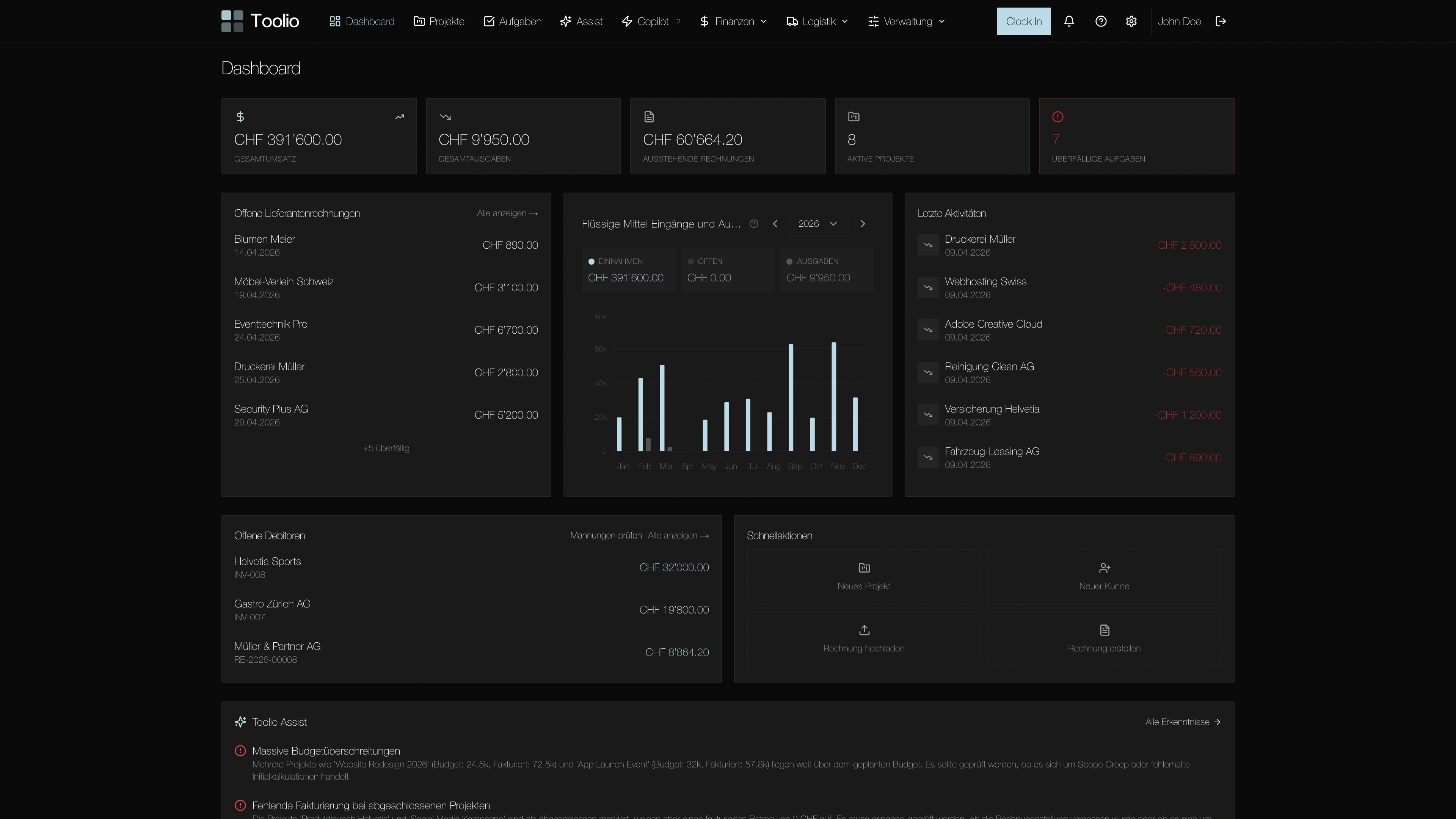 Toolio business management dashboard showing project overview, revenue metrics, and team calendar